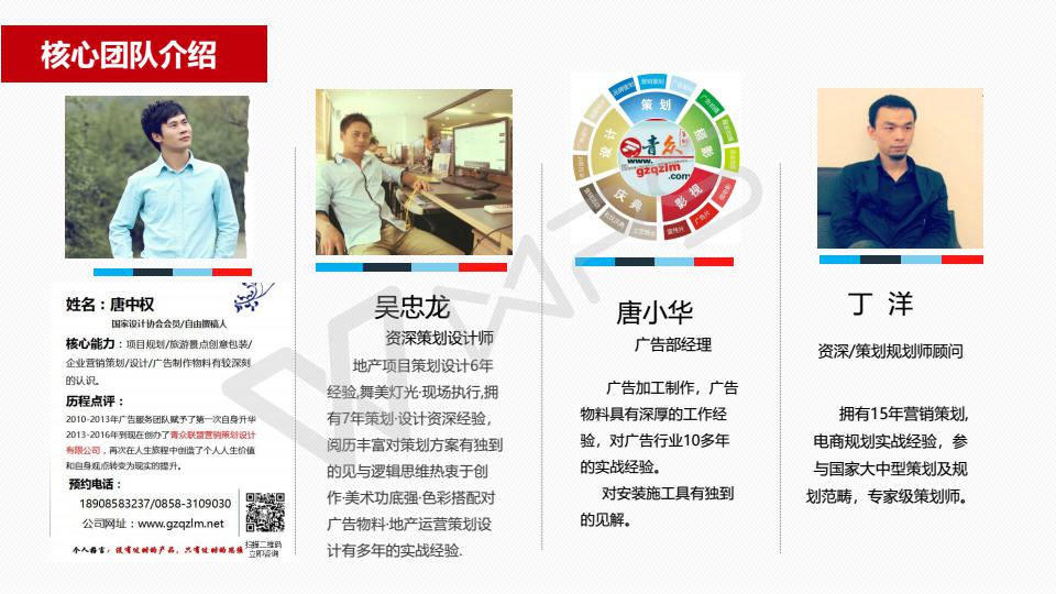 贵州青众策划设计有限公司企业PPT介绍（1）_11.jpg